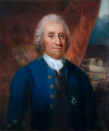 Emanuel Swedenborg Citations
